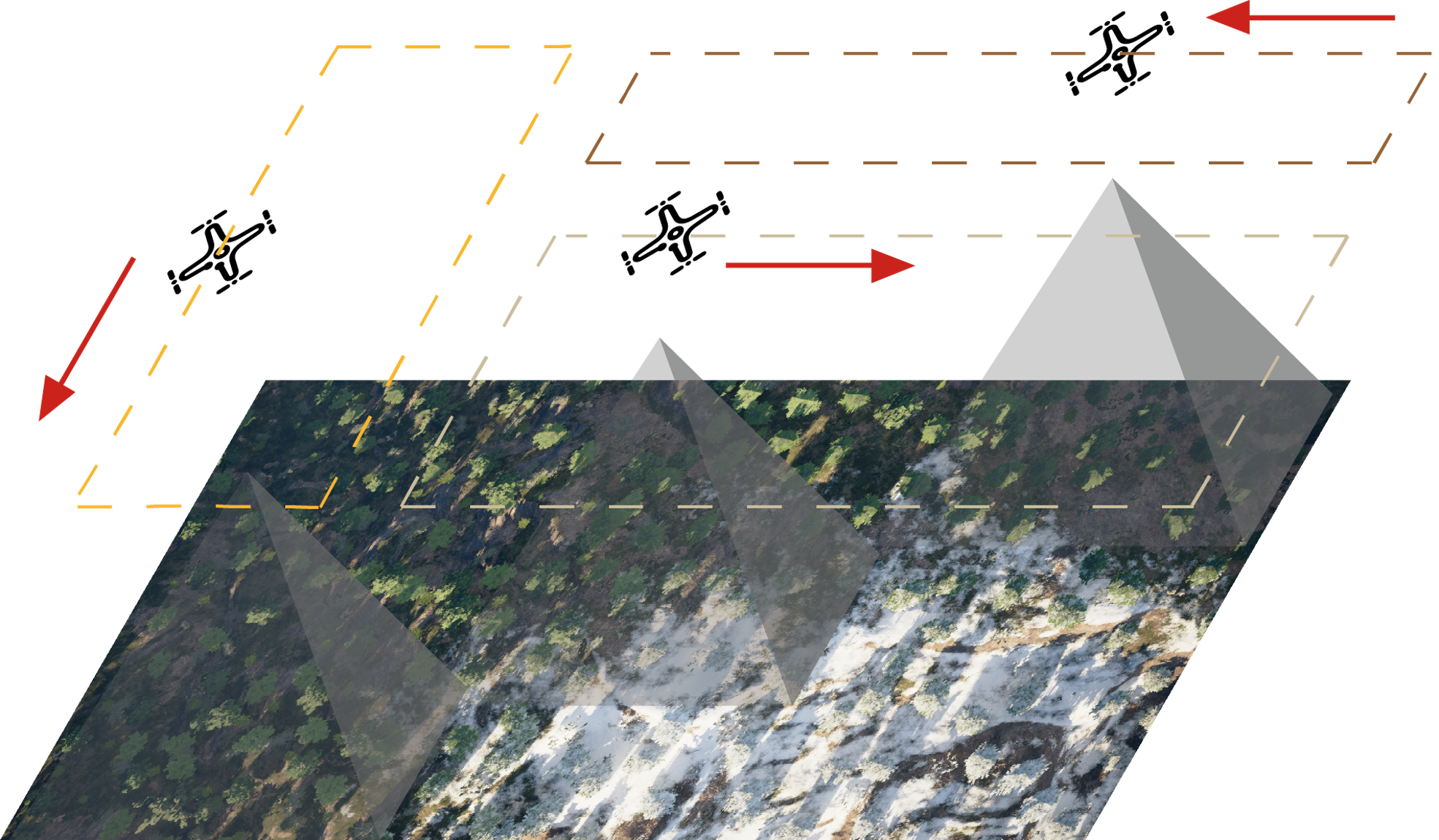 Figure1