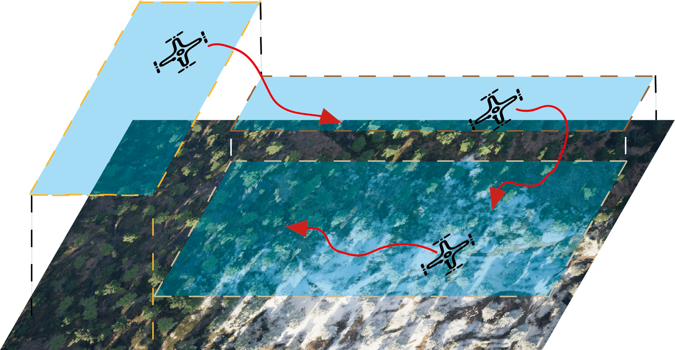 Figure1